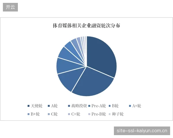 法国观众需同时订阅地面和付费频道才能完整观看世界杯，这将重塑国内体育流媒体市场格局。